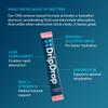 DripDrop Hydration Packets - Juicy Variety Pack - Single Serve Electrolytes Powder Drink Mix - Grape, Fruit Punch, Strawberry Lemonade, Cherry - Non-GMO, Gluten Free, Vegan - 16 Sticks view 3