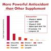 Liposomal Astaxanthin Supplement 24MG, Maximum Absorption, Antioxidant Stronger Than VIT C, Non-GMO & Gluten Free - 120 Softgels(4 Months Supply) view 2