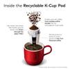 McCafe Premium K-Cup Pods, Box of 48 view 3