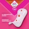 Bodyform Ultra Normal Sanitary Towels, 192 (32 x 6 Packs) Period Pads, SecureFit Leakage Protection, Ultra-Breathable Top Layer view 2