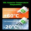 EBL Rechargeable AAA Batteries 1100mAh Ni-MH AAA Rechargeable Batteries 12 Pack view 3