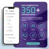 AFIL Primal | Food & Drinks Sensitivity Home Test Kit for Adults & Kids | 350+ Items, Gluten, Dairy | Fast Results | Holistic Health view 3