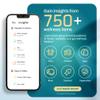 AFIL Upgraded 750+ Foods, Drinks, Vitamins, at-Home Wellness Test Kit, Trusted Hair Analysis for Adults & Kids, at-Home Health Non-Invasive, Gluten Wellness Insights view 3