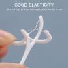 50/100PC Floss Pick Dispenser, Dental Floss Sticks,Portable Storage Box Toothpicks Flossers for Home Travel Hotel,More Hygienic,Good Elasticity (1Pack (100pc)) view 3