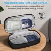 MEDMAX Insulin Cooler Travel Case with 2 Ice Pack, Water Resistant Insulated Diabetic Medication Organizer Carrying Bag with Extra Pouch for Insulin Pen and Other Diabetic Supplies (Black) view 2