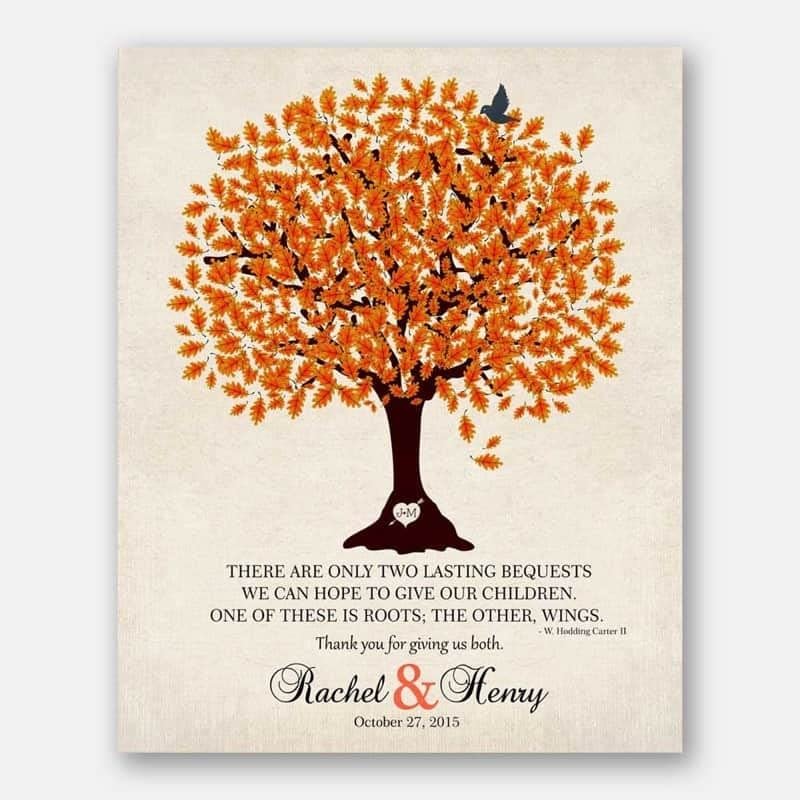 Lucky Tusk Thank You Gift For Parents Two Lasting Bequests Personalized Gift For Mother of Groom or Bride Family Wedding Poem #LT-1101, 16x20 Canvas