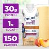 Ensure Max Protein Creamy Peach Nutrition Shake | 30g Protein, 1g Sugar, 4g Fiber Blend | 4 Pack view 3