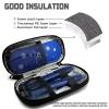 Chelvvg Insulin Cooler Travel Case with 2 TSA Approved Ice Packs, Diabetic Medication Organizer, Cooling Carrying Case for Insulin Pen, EpiPens, Allergy Meds,Nasal Spray and Diabetic Supplies (Grey) view 4