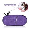 Chelvvg Insulin Cooler Travel Case, Diabetic Medication Organizer, Cooling Carrying Case for Insulin Pen, EpiPens, Allergy Meds,Nasal Spray and Diabetic Supplies with 2 TSA Approved Ice Packs (Purple) view 2