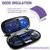 Chelvvg Insulin Cooler Travel Case, Diabetic Medication Organizer, Cooling Carrying Case for Insulin Pen, EpiPens, Allergy Meds,Nasal Spray and Diabetic Supplies with 2 TSA Approved Ice Packs (Purple) view 4