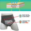 3-Pack Mens Incontinence Underwear Cotton Regular Absorbency Reusable Washable Urinary Incontinence Briefs 150ml pad (Black, 2X-Large) view 3