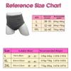 3-Pack Mens Incontinence Underwear Cotton Regular Absorbency Reusable Washable Urinary Incontinence Briefs 150ml pad (XXL, Grey) view 4