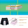 3-Pack Mens Incontinence Underwear Cotton Regular Absorbency Reusable Washable Urinary Incontinence Briefs for Prostate Surgica (Black, Large) view 3