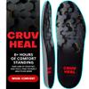 CRUVHEAL Work Comfort Orthotic Insoles - Anti Fatigue Shoe Insert Men Women - Low Arch Support - Shock Absorption - Foot Pain Relief - Work Boot Insoles (XS, Black) view 1