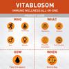 Vitablosom Liposomal Vitamin C 2000mg Liquid for Adults, High Absorption VIT C, Maximize Vitamin C, Immune System & Antioxidant Support, 60ML (1 Bottle) view 4