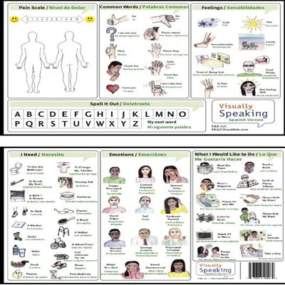 Spanish Version - Visually Speaking - EXTRA LARGE (13 x 19) Laminated, Patient Communication Board, Hospital Communication Board, Picture Symbol Board, Non Verbal Communication Board