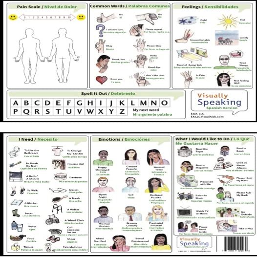 Spanish Version - Visually Speaking - EXTRA LARGE (13 x 19) Laminated, Patient Communication Board, Hospital Communication Board, Picture Symbol Board, Non Verbal Communication Board