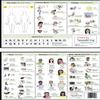 Spanish Version - Visually Speaking - EXTRA LARGE (13 x 19) Laminated, Patient Communication Board, Hospital Communication Board, Picture Symbol Board, Non Verbal Communication Board view 1