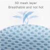 AEOIH Breathable Anti Shock Cap, Elderly Protection Hat, Sponge Helme,Head Safety Hat Senior Patient Sponge Helmet Has Good Shock Absorption and Cushioning Effect (Color : A) view 4