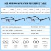 Anourney 3-Pack Reading Glasses for Men, Lightweight Metal Half Frame Blue Light Blocking Computer Readers, Stylish Filter UV Ray/Computer Glare with Spring Hinge Eyeglasses(3PCS Black,+1.0) view 2