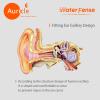 Swimmers Ear Plugs, WaterFense Great Waterproof Swimming Ear Plugs for Men - 3 Pairs Comfortable Soft Silicone Ear Plugs for Swimming view 4