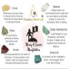Amazing Gemstone Crystals for Money and Success Manifestation, Set of 6 Citrine, Pyrite, Garnet, Selenite, Green Aventurine and Amazonite Healing Crystals and Stones view 3