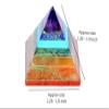 Jet Chakra Bonded Gemstone Pyramid Approx. 1.5" Earth Elements Reiki Symbol Pentacle Gemstone Healing Vastu Chakra Balancing Pyramid Good Luck Image is JUST A Reference (CHAKRA BONDED TURQUOISE) view 2