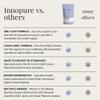 INNOPURE Perimenopause & Menopause Complex for Women, 60 Capsules view 2