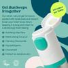 Wype | Refill | Toilet Paper Gel | Flushable Wet Wipes Alternative | Vacation Essentials | 2 x 3.4 fl oz | 2 Pack view 3