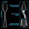 Lonezo [150 Count] Plastic Spoons Clear Spoons Plastic Disposable Eco Friendly Disposable Spoons Shatter Resistant Plastic Spoons Heavy Duty Plastic Cutlery view 2