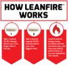 Force Factor LeanFire Pre Workout Energy Pills with Green Tea Extract and Caffeine to Increase Energy, Build Lean Muscle, Black, 30 Count (Pack of 1), Package May Vary view 3