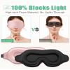 BeeVines 2 Pack 3D Contoured Sleep Mask Sleeping Eye Masks for Lash Extensions, Night Molded Mask with Adjustable Strap, 100% Block Light Eye Shade Cover for Traveling Yoga Nap view 3