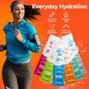MyHy ZERO Liquid Hydration Packets, Sugar Free Electrolyte Drink Mix for Hydration Support, Dehydration Relief for Travel, Pregnancy, Fitness, Bachelor & Bachelorette Party  Orange, 5 Count view 4