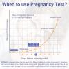 MomMed 15 Ovulation Test Strips and 5 Pregnancy Test Strips Combo Kit,Pregnancy Tests and Ovulation Predictor Kit,Accurately Track Ovulation and Detect Early Pregnancy (20 Count (Pack of 1)) view 4