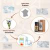 AKARZ Orris Essential Oil Natural Organic Pure Orris Oil for Skin Body Hair Care,Diffuser, Candle,Soap,Making, DIY,Massage Aroma 0.34 Fl Oz (10ml) view 2