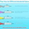 Modacraft 120Pcs Interdental Brush 4 Sizes Braces Brush Toothpicks with Soft Bristles 360 Bendable Floss Heads Dental Brushes Between Teeth Gum Braces Cleaning Kit Oral Tooth Cleaning Tool view 3