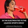 Pedialyte Sport Electrolyte Powder, Fast Hydration with 5 Key Electrolytes for Muscle Support Before, During, & After Exercise, Fruit Punch, 0.49 Oz Sachets 6 Count (Pack of 6) view 3
