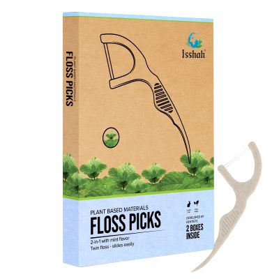 Natural Dental Floss Picks (100 Count) - Vegan, Eco Friendly, Sustainable Dental Flossers - Twin Floss (Mint)