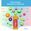 Swigg Electrolytes Powder Packets Daily Multi Vitamin Water Hydration Packet Powder No Sugar 2500 mcg B12, C + D + B6, Folate, Iron Zinc + More view 2