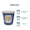 Amazing Goods [50 Pack] 10 oz NEW YORK Paper Coffee Cups, Disposable Paper Coffee Cup with Lids, Hot/Cold Beverage view 2