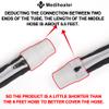 CPAP Hose Cover Tube Covers Compatible with All RSM and PR Standard or Heated Tubing-Full Length Zipper&Light Weight&Insulate-6 Foot(Pack of 1). Great Value Supplies by Medihealer. view 2