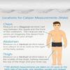 Body Fat Caliper, Professional Double Spring Skinfold Calipers and Body Fat Tape Measure Tool for Accurately Measuring Skin Fold Fitness(White) view 4