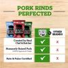 4505 Meats, Jalapeno Cheddar Chicharrones, Fried Pork Rinds, 2.5 Ounce Bags (Pack of 6) Single Serve Size - Keto Certified, Low Net Carb, Humanely Raised All-Natural Pork, Paleo and Naturally Gluten Free view 2