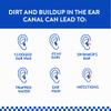 BigWave Drops Ear Wash - for People with Ear Wax Buildup, Trapped Water, Clogged Ear Wax, Swimmers Ear, and Ear Infections - Get Clean, Clear, Healthy Feeling Ears view 2