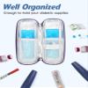 YOUSHARES Portable Insulin Cooler Travel Case - TSA Approved Diabetic Medication Cooling Bag, EVA Insulated Organizer for Epi Pens, Refrigerated Diabetes Supplies Carrying Storage Kit with 2 Ice Pack view 4