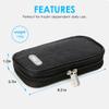 YOUSHARES Insulin Cooler Travel Case - Diabetic Insulated Organizer Portable Cooling Bag for Medication Cooling Insulation, Epi Pen Carrying Bag with 2 Ice Pack view 4