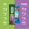 Simply Protein - Dark Chocolate Almond Crispy Bars - Plant Based Protein Bars - Low Carb, Low Sugar, High Fiber - 13g Protein, 2g Sugar, 7g Fiber - Vegan, Gluten Free, Non GMO, Kosher - 4 Bars view 4