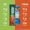 Simply Protein - Peanut Butter Chocolate Crispy Bars - Plant Based Protein Bars - Low Carb, Low Sugar, High Fiber - 13g Protein, 2g Sugar, 7g Fiber - Vegan, Gluten Free, Non GMO, Kosher - 4 Bars view 4