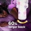 Always Radiant Feminine Pads for Women, Flexfoam Pads with Wings, Size 5, Extra Heavy Overnight Absorbency, Lightly Scented, 26 Count view 3