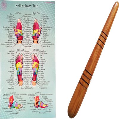 CCcollections Wood Therapy Massage Tools, Reflexology Wooden Stick Tool, Traditional Equipment for Relieving Muscle Pain Body Lymphatic Drainage Massager - (D 1SET)